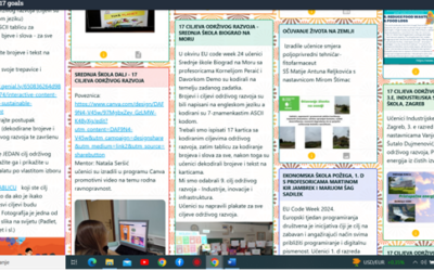 eTwinning projekt – Baš je IN biti GREEN 4