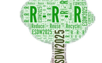  e Twinning projekt  It is IN to be GREEN 5.0 – sudjelovanje u obilježavanju Europskog tjedna održivog razvoja