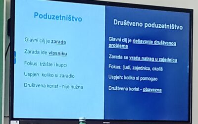 Sastanak s predstavnicima Nacionalne zaklade za razvoj civilnog društva