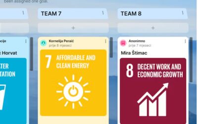 17 goals of sustainable development- “It’s IN to be GREEN 5.0“
