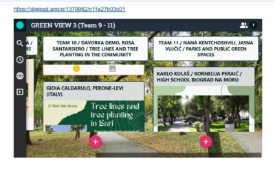 eTwinning projekt It is IN to be GREEN 5.0: aktivnost Pogled u zeleno/A View into Green